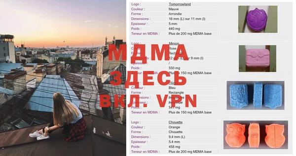 индика Балабаново